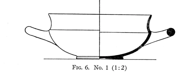 FIG. 6. No. 1 (1:2) 