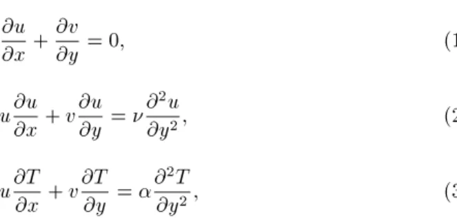 Figure 1. Velocity, temperature and entropy generation boundary layer along a at plate parallel to a uniform stream.