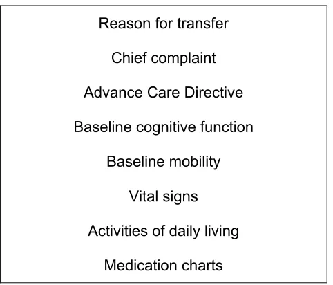 Table 2.2: Common information gaps 