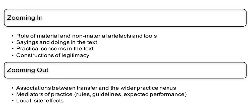 Table 3.1: A framework for zooming in and out 