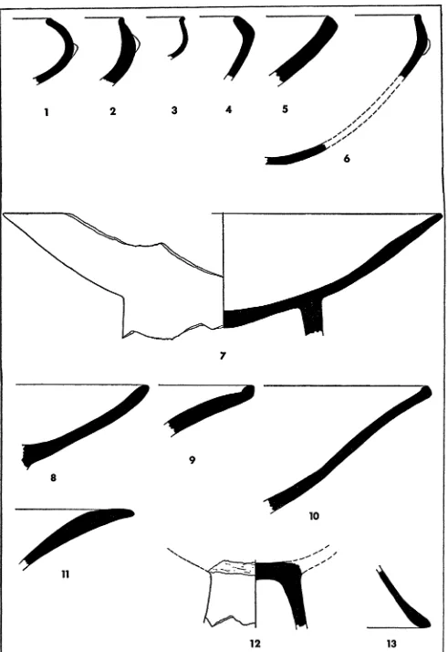 FIG. 8. Profiles of Incurvred-rim Bowls of Neolithic Urfirnis Ware (1), Black-on-red Painted Ware (2-6), Large Bowl on Stand from Bothros in Trench 3 (7), Gray-black "Fruitstands" from Bothros in Trench 3 
