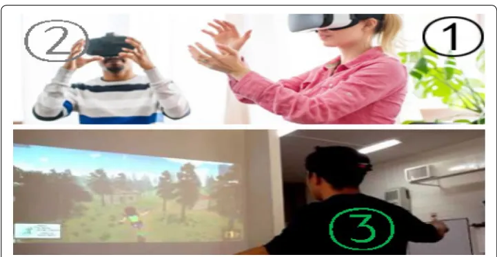 Fig. 3 The identified actions are interactively applied in the VR scene