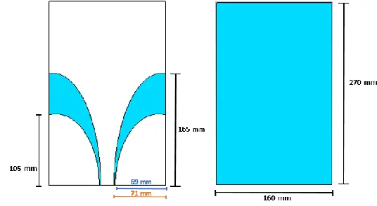 Fig 1: Dimension details of the proposed antenna 