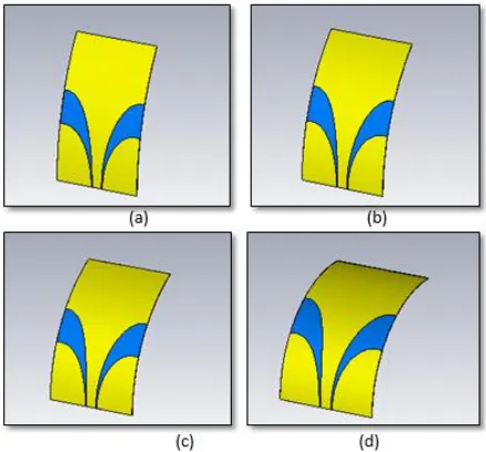 Fig. 8 shows the measured total efficiency when the antenna is in free space. Total efficiency results usually give better indication than return loss results to highlight 
