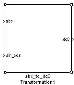 Figure 6 (a) Noisy load current with upper and lower bands.   (b) Unipolar current control based on time and magnitude error control