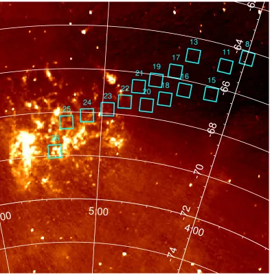 Figure 2.4: Positions of the ﬁelds observed within the LMC.