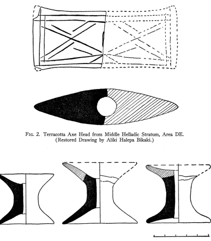 FIG. 2. Terracotta Axe Head from Middle Helladic Stratum, Area DE. (Restored Drawing by Aliki Halepa Bikaki.) 