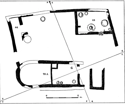 FIG. 4. Plan of House-Complex. Early Phase of Middle Helladic Settlement. 