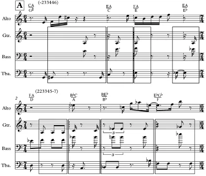 Figure 14 - After Some Time bar 1-2: accompany part and harmony relationship  
