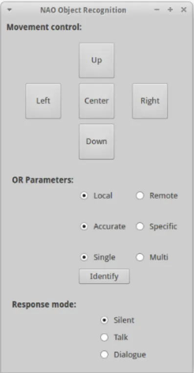 Figure 6: Screenshot of the implemented user interface. (Multibox version)