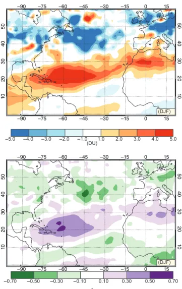 Figure 8 (top panel) shows the difference in monthly mean tro- tro-pospheric ozone column between winter months with “high”