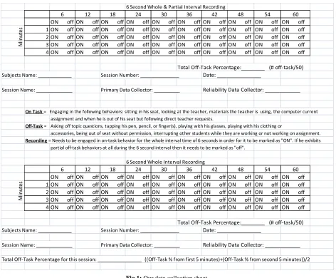 Fig 1: Our data collection sheet.  