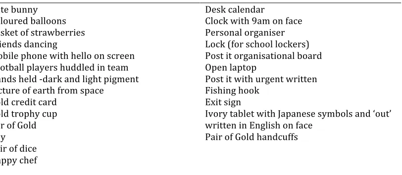 Table 3.4  
