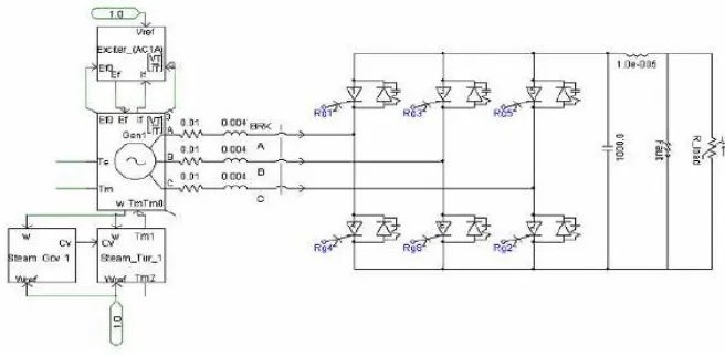 Fig 2.1:  Hybrid DC circuit breaker 