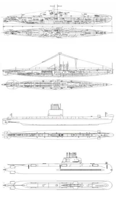 Figure 1-1 Changes in Australian Submarine 