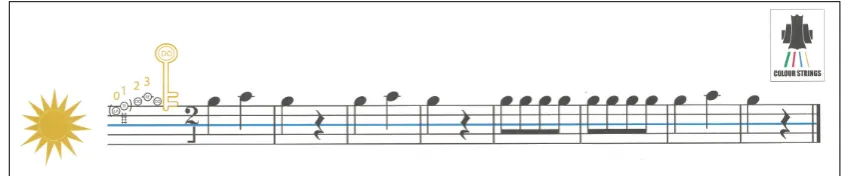 Figure   2.6:      Swallows   in   the   Sunshine   used   to   demonstrate   ‘Da   Capo   al   Fine.’   139   