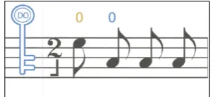 Figure   2.11:   Single   blue   line   on   stave.166   