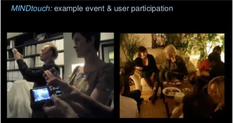 Figure 6: Camille Baker, MINDtouch, 2009, performance events