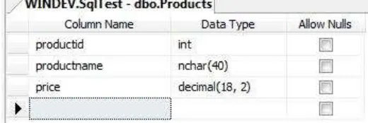 Fig. 1: A sample database named “Products” 