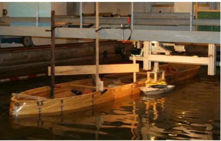 Figure 1.4: The experimental set-up of Simonsen et al., (2011) to study quasi-steady ship-