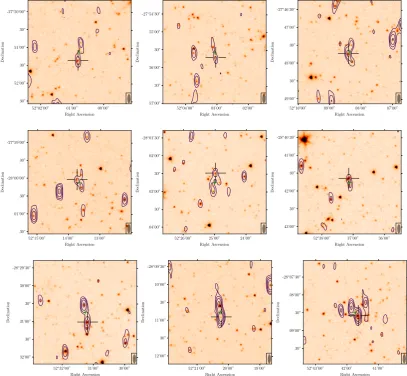 Figure 1.4: Nine MCVCM examples of scenarios where the automa�c source-ﬁnding algorithm (Franzen et al