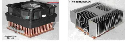 Fig. 4. Two Heat Sinks with different fin geometry 
