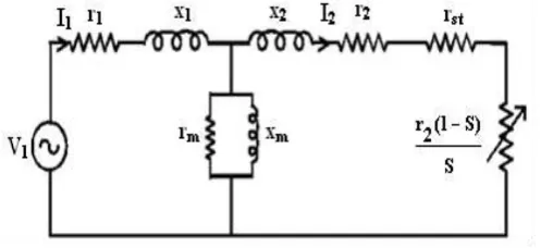 Fig. 1. Modified equivalent circuits of an induction motor 