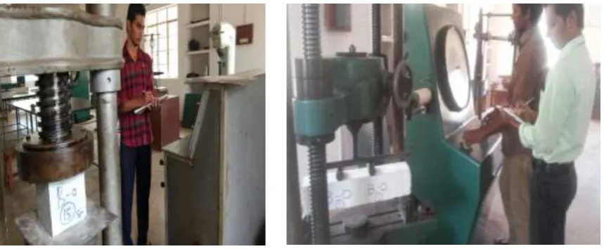 Figure 4.1: Flow measurement                         Figure 4.2: J-Ring experiment 