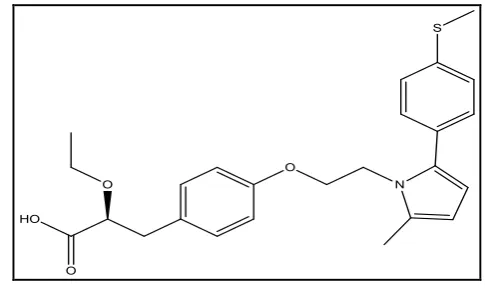 Figure 1: Structure of Saroglitazar. 