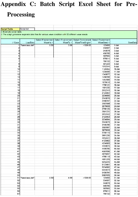 Figure D-1: Batch script excel sheet example for pre-processing 