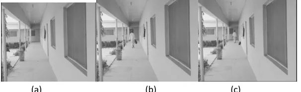 Figure 3.Grayscale image of (a) Frame 10   (b) Frame 150 (c) frame 297(last Frame) 