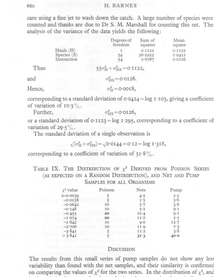 TABLE IX. THE DISTRIBUTION OF X2 DERIVED FROM POISSON SERIES (AS EXPECTEDON A RANDOM DISTRIBUTION), AND NET AND PUMP