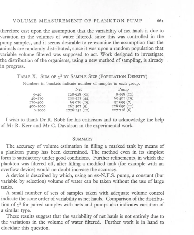 TABLE X. SUM OF X2 BY SAMPLE SIZE (POPULATION DENSITY) Numbers in brackets indicate number of samples in each group.