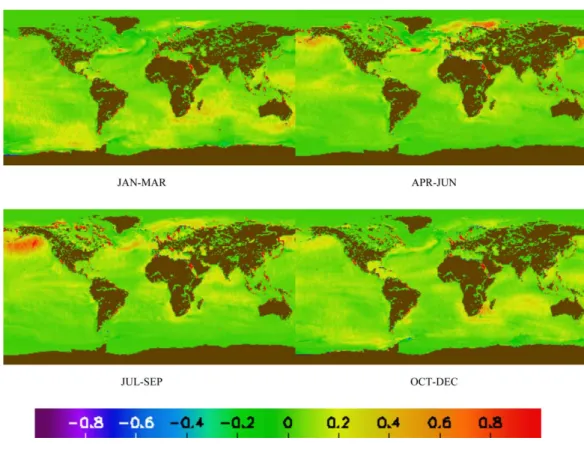 Figure 7. Changes in seasonal mean sea-air DMS ﬂux (lmol S m 22 day 21 ) due to 25 years of predicted changes in SST.