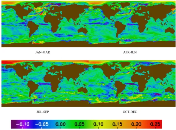 Figure 6. Change in log 10 (DMS concentration) using CMIP5 data over the 25 years from 2006–2011 to 2031–2036.