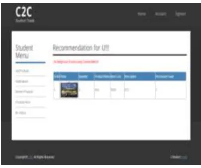 Figure 2.2: Recommendation of the 