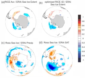 Figure 5: Upper panels: Spatial correlation of ERAi sea ice concentration (SIC) fields with the time series of a) RICE snow accumulation and b) RICE δDo