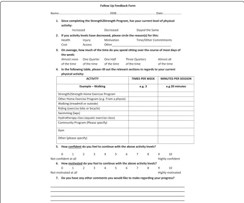 Fig. 2 Usual Care Follow Up Questionnaire administered at 3, 6 and 12 months’ post program