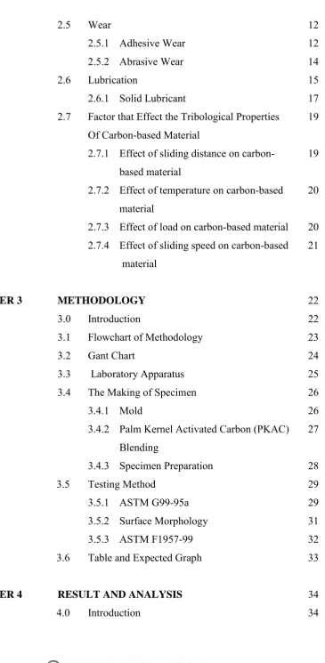 Table and Expected Graph 