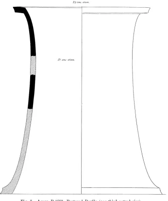 Fig. 7. Agora P 4683: Restored Profile (one-third actual size) 