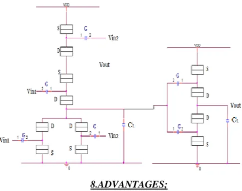 Figure 9 Schematic diagram of  OR  logic using NAND,NOR circuit respectively 