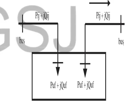 Figure 3: UPFC Structure 
