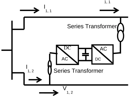 Figure 9. Configuration of an IPFC 