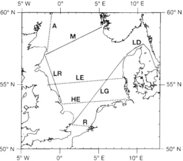 Fig.  1.  Standard routes of  the CPR survey in the North  Sea in  1989.  Continuous lines indicate routes on which instrumented  CPRs  were  deployed  (i.e