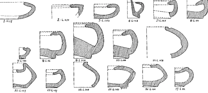 Fig. 2. Profiles of Greek and Hellenistic lamps (one half actual size) 