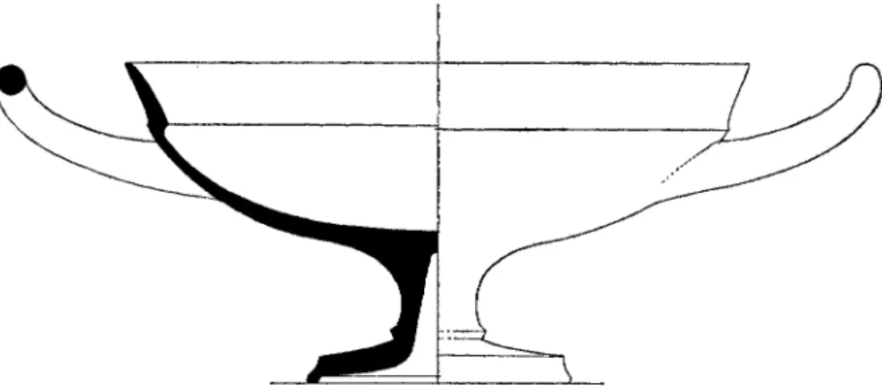 Fig.  6.  Profile  of  White-ground  CuLp 