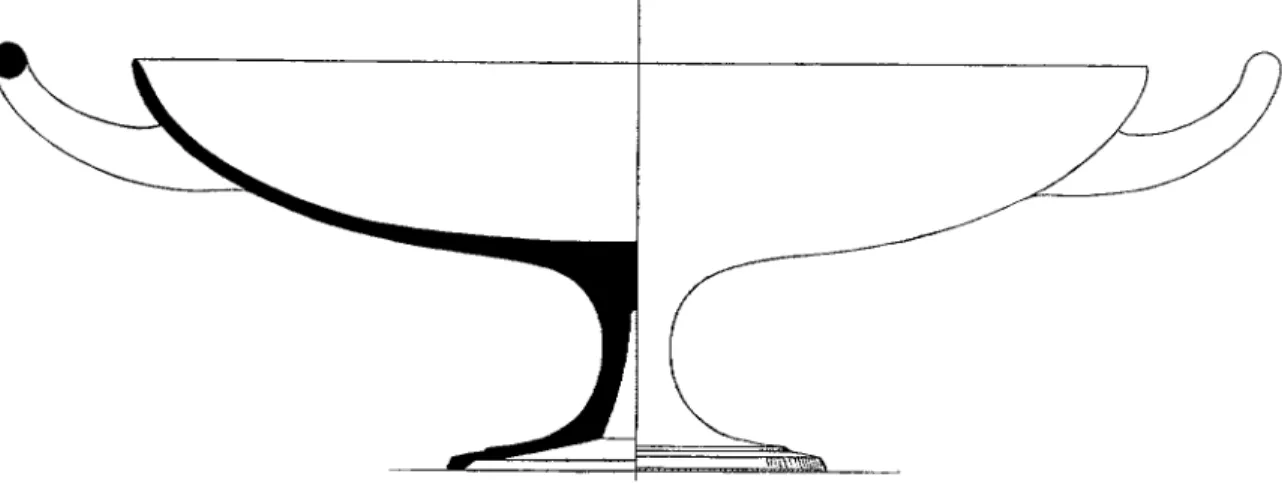 Fig.  3.  Profile  of  Red-figtired Cu p 
