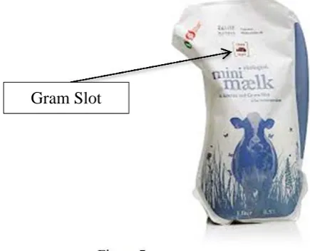 Figure 726 