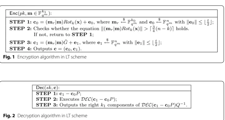 Fig. 2 Decryption algorithm in LT scheme