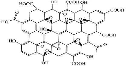 Fig. 6: Suggested structure of graphene oxide Films.            